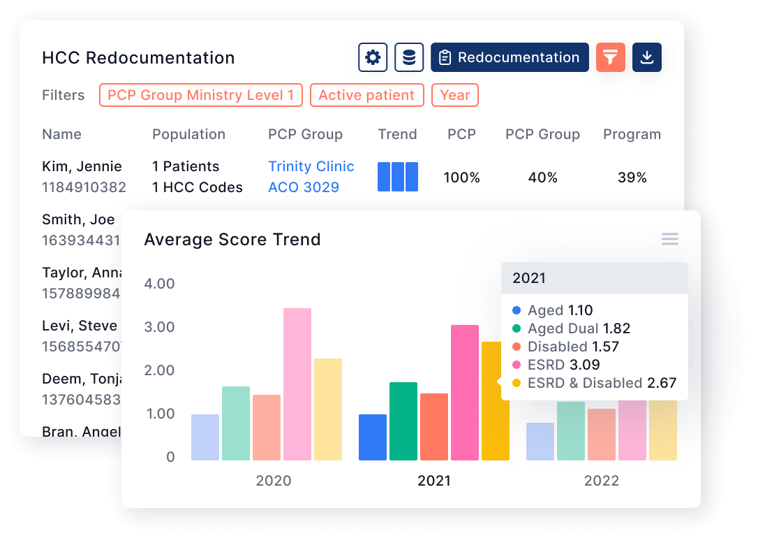 Datalyst Population Health Management Software Koan Health